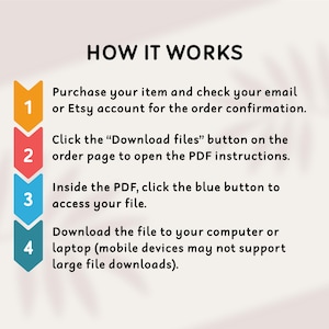 May include: Image titled "HOW IT WORKS" with numbered steps. Instructions include checking email, downloading files, and accessing a file. The steps are in a vertical list with orange, red, and blue arrow-shaped markers.