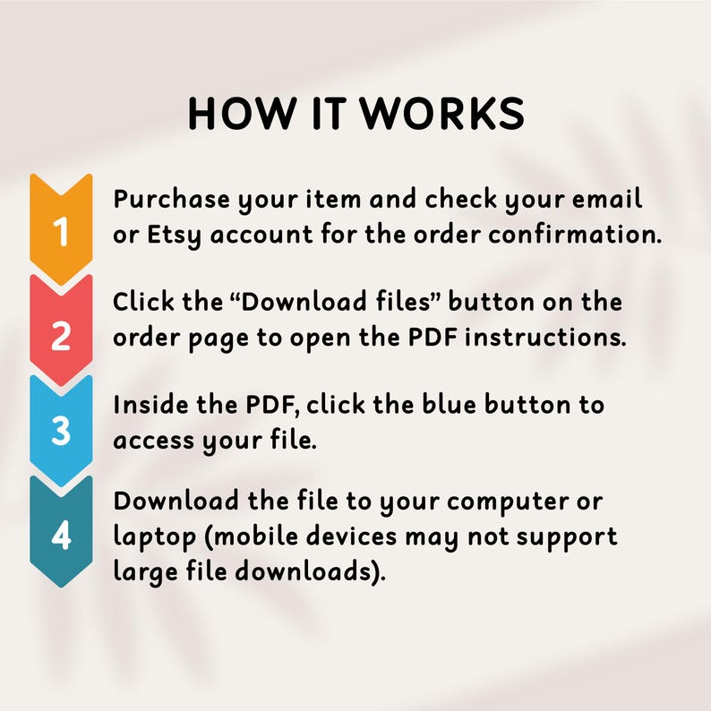 May include: Image titled "HOW IT WORKS" with numbered steps. Instructions include checking email, downloading files, and accessing a file. The steps are in a vertical list with orange, red, and blue arrow-shaped markers.
