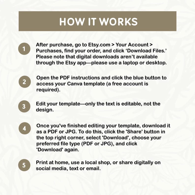 May include: A graphic with the text "HOW IT WORKS" at the top. Steps 1-5 explain how to download and edit a template from Etsy, including finding the order, opening instructions, editing text, downloading as PDF or JPG, and printing or sharing.