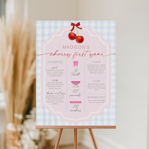 Editable Cherry on Top Birthday Milestone Poster, Blue Gingham Cherry First Birthday Milestone Sign, Printable Cherry Theme 1st Year Poster