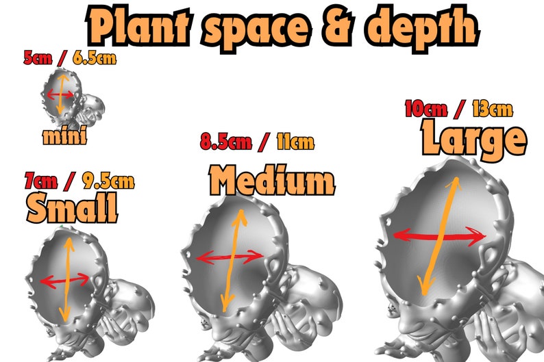 May include: Diagram showing plant space and depth requirements for different sized plants. The diagram shows three different sizes of plants: mini, small, and medium. The mini plant is 5 cm wide and 6.5 cm deep. The small plant is 7 cm wide and 9.5 cm deep. The medium plant is 8.5 cm wide and 11 cm deep. The large plant is 10 cm wide and 13 cm deep.