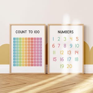 Educational Wall Art Posters Set of 12, Homeschool Learning Prints, Montessori Toddler Classroom Decor