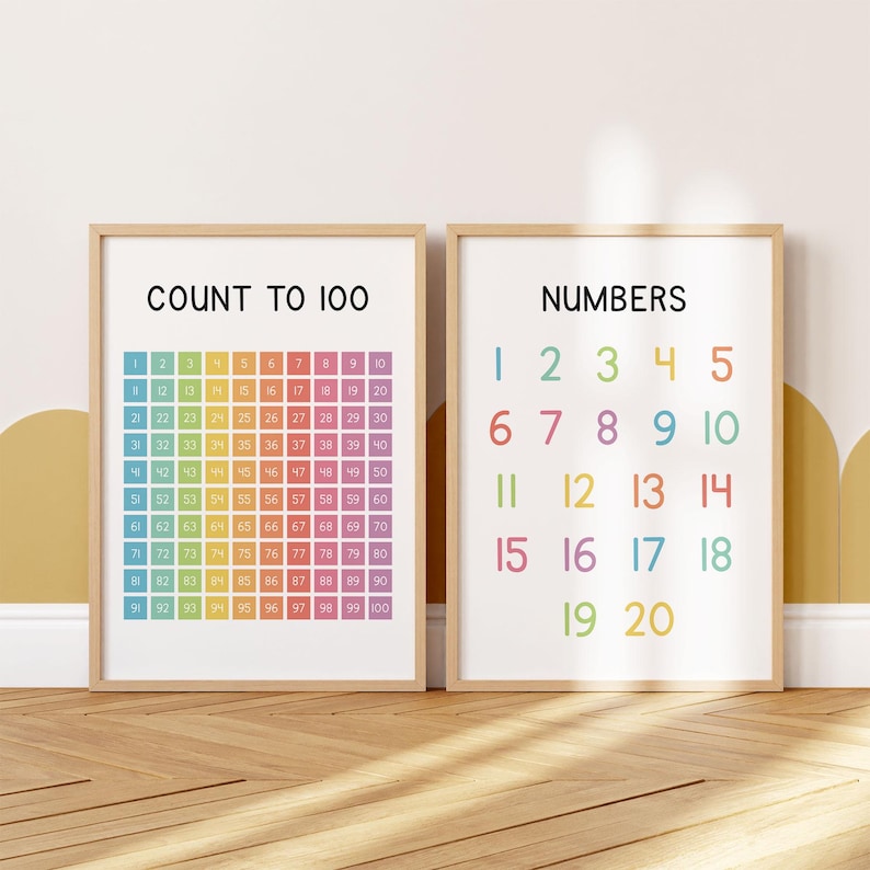 Educational Wall Art Posters Set of 12, Homeschool Learning Prints, Montessori Toddler Classroom Decor