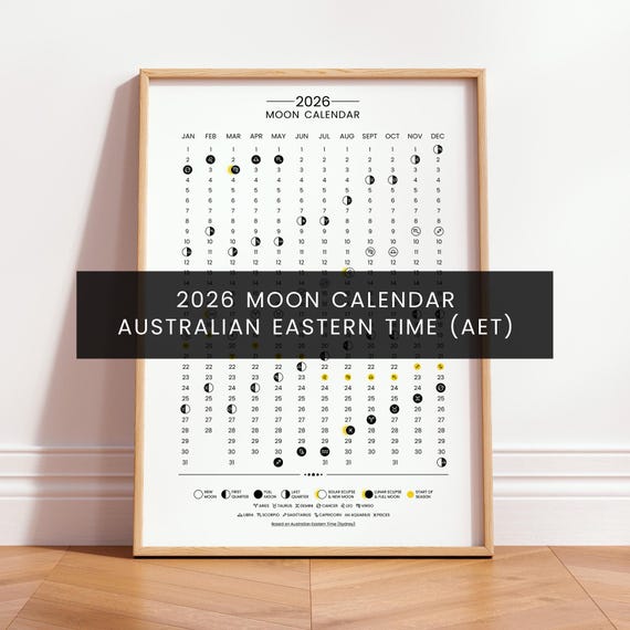 2026 Moon Phase Calendar for Australia, Printable Lunar Gift