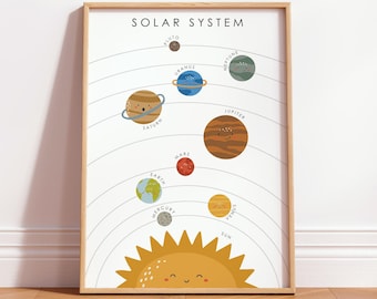 Solar System Print, Educational Space Wall Art for Kids, Homeschool & Nursery Montessori Planets Poster