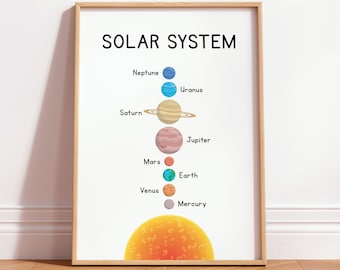 Solar System Poster, Space Nursery Decor, Kids Planet Wall Art, Educational Montessori Classroom Print