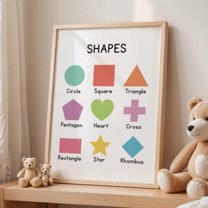 Geometric Shapes Poster: Montessori Classroom Decor, Educational Wall Art