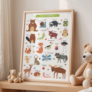 Forest Animals Poster, Woodland Animal Wall Art, Montessori Classroom Print, Educational Nursery Decor, Preschool Chart, Playroom Sign