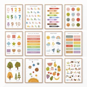 Könnte beinhalten: Ein Satz von zwölf Lernpostern mit Holzrahmen. Die Poster zeigen Zahlen, das Alphabet, Farben, Gefühle, Formen, Wochentage, Wetter, Monate des Jahres, Jahreszeiten, das Sonnensystem, Früchte und das Alphabet mit Tieren.