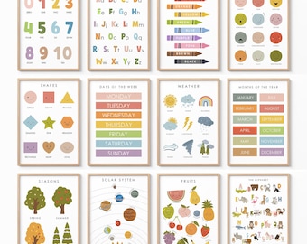 Educational Posters Set of 12, Homeschool Learning Prints & Charts, Montessori Toddler Room Wall Art