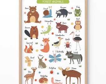 Póster de animales del bosque, arte mural de animales del bosque, impresión para aula Montessori, decoración educativa para guardería, gráfico preescolar, letrero para sala de juegos