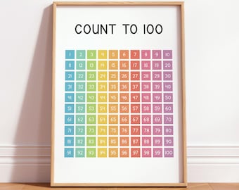 Hundred Chart Poster, Count to 100 Wall Art, Montessori Classroom Print, Educational Math Decor