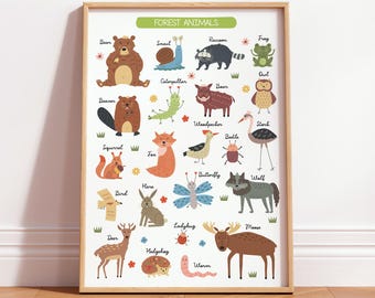 Woodland Alphabet Animals Poster, Kids Early Learning, Montessori Homeschool Print, Educational Nursery & Playroom Decor