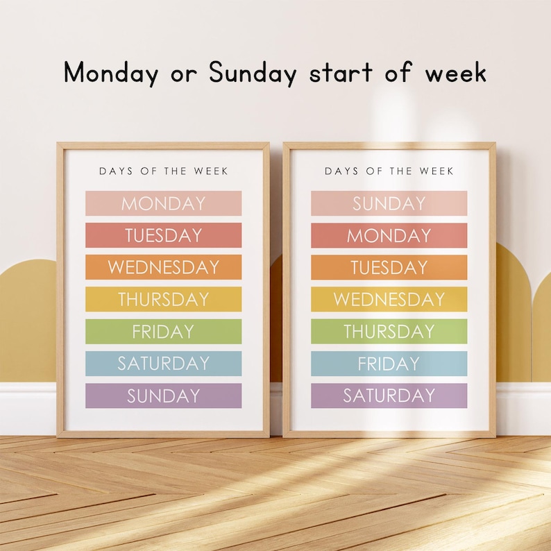 Set of 6 Educational Wall Art, Homeschool Printable, Classroom Decor ...