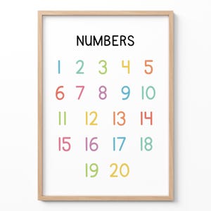 Póster de números para niños, arte mural de conteo del 1 al 20, impresión Montessori para aula, decoración colorida para guardería, gráfico educativo, letrero para educación en casa