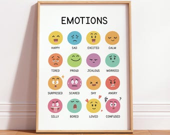 Calm Corner Emotions Poster, Feelings Chart for Kids, Emotional Regulation Tools, Montessori Homeschool Decor
