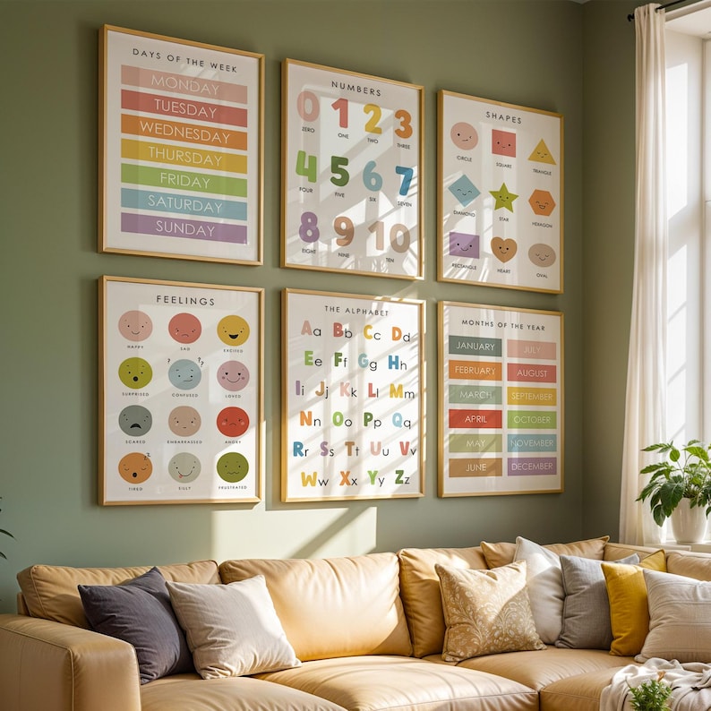 Set of 6 Educational Wall Art, Homeschool Printable, Classroom Decor ...