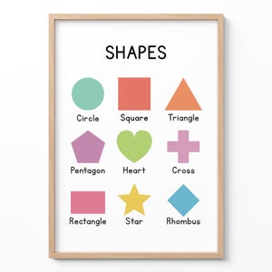 Formen Poster für Kinder, Geometrische Wandkunst, Montessori Klassenzimmer Druck, Buntes Kinderzimmer Dekor, Lehrtafel, Vorschule Homeschool Schild