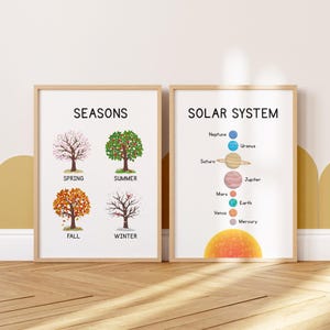 Educational Wall Art Posters Set of 12, Homeschool Learning Prints, Montessori Toddler Classroom Decor