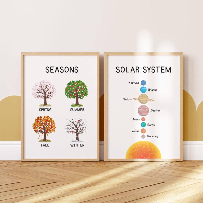 Educational Wall Art Posters Set of 12, Homeschool Learning Prints, Montessori Toddler Classroom Decor