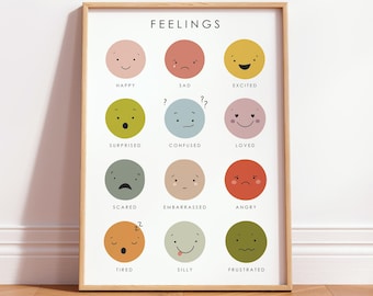 Kids Feelings Poster, Emotions Chart Print, Montessori Learning, Calming Corner Art, Classroom Wall Decor