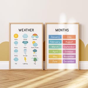 Educational Wall Art Posters Set of 12, Homeschool Learning Prints, Montessori Toddler Classroom Decor