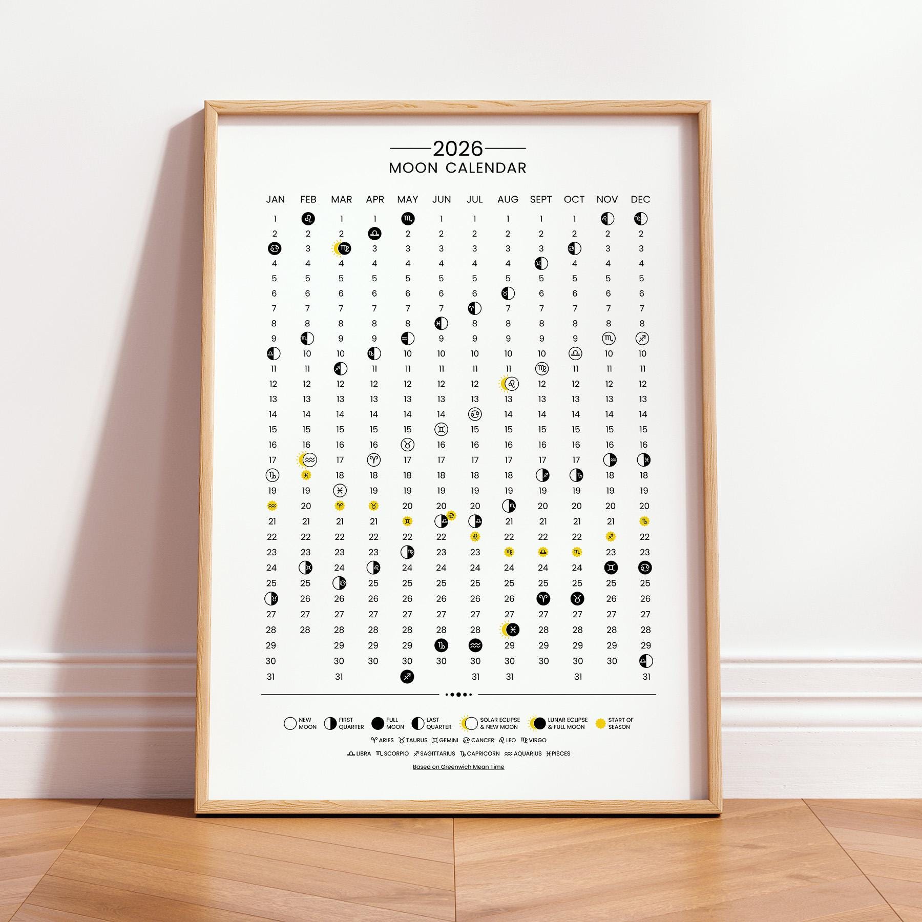 Moon Calendar 2026 UK, Printable Astrology Poster, Lunar Phases Print ...