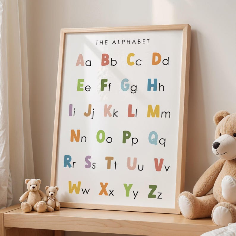 Colorful Alphabet Poster, Nursery ABC Print, Playroom Wall Art, Kids ...