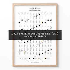 Calendario de fases lunares 2025, Impresión del calendario lunar astrológico, Calendario lunar 2025, Póster de calendario de pared, Nuevo calendario de luna llena, GIF de brujas
