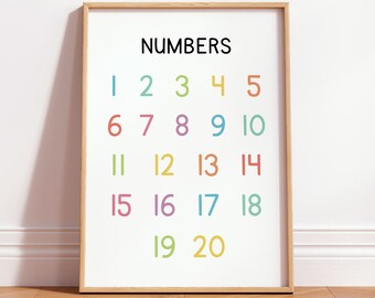Kids Numbers Poster, 1-20 Counting Wall Art, Montessori Classroom Print, Educational Nursery Decor