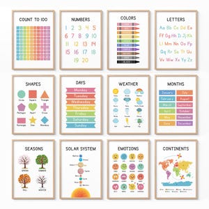 Set de 12 pósteres educativos para pared, láminas para el aprendizaje en casa, decoración Montessori para el aula de niños pequeños
