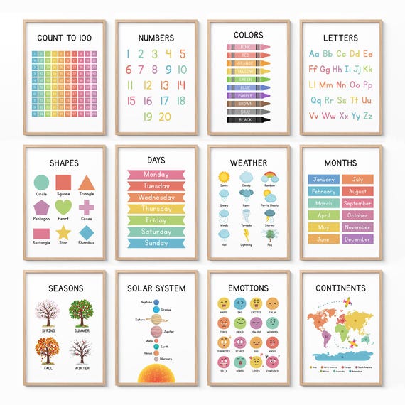 Educational Wall Art Posters Set of 12, Homeschool Learning Prints, Montessori Toddler Classroom Decor