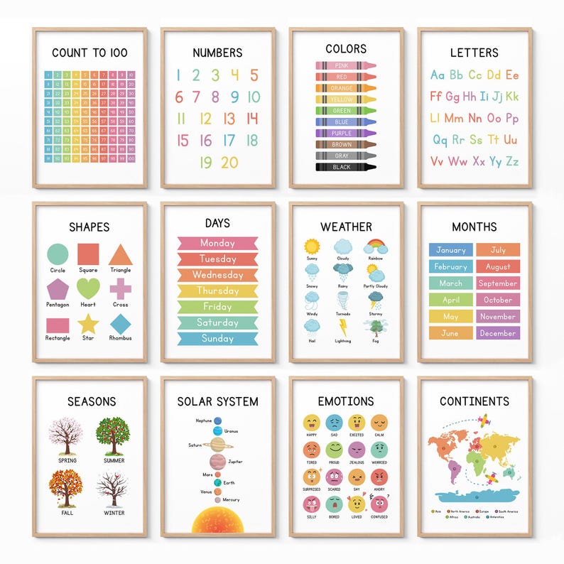 Educational Wall Art Posters Set of 12, Homeschool Learning Prints, Montessori Toddler Classroom Decor