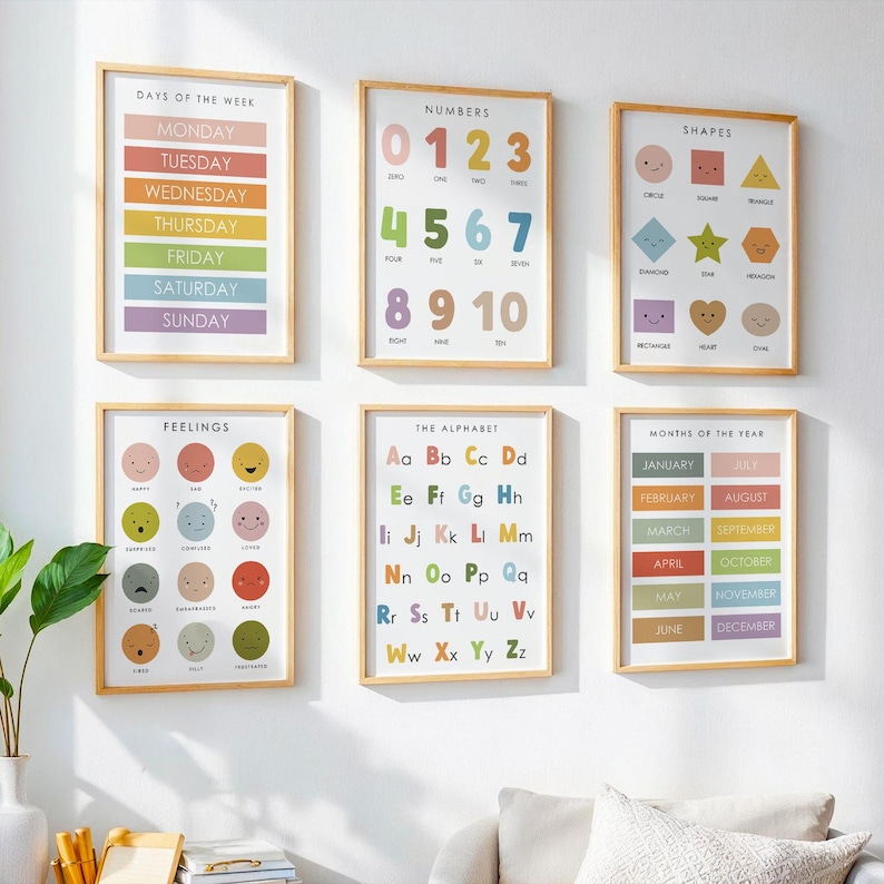 Set of 6 Educational Wall Art, Homeschool Printable, Classroom Decor ...