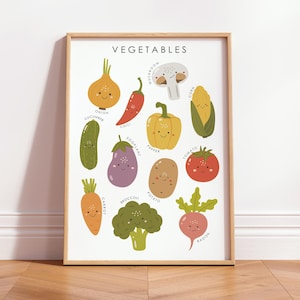 May include: A framed print featuring a collection of illustrated vegetables with smiling faces. The word "VEGETABLES" is at the top. The vegetables include an onion, cucumber, chili, eggplant, pepper, mushroom, corn, tomato, carrot, broccoli, potato, and radish.