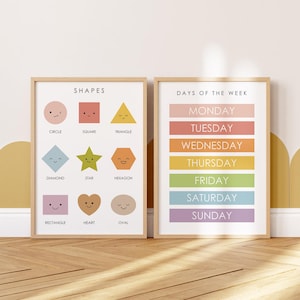 Educational Posters Set of 12, Homeschool Learning Prints & Charts ...