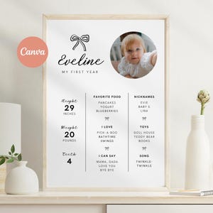 Noeud d'affiche d'étape importante pour bébé, ma première année de carte Coquette minimaliste moderne 1er anniversaire signe modèle modifiable décoration de chambre d'enfant cadeau de première année