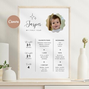 Étoiles d'affiche d'étape importante de bébé, ma carte de première année, carte d'anniversaire de 1er anniversaire minimaliste moderne, neutre sexiste, modèle modifiable pour chambre d'enfant, cadeau de première année