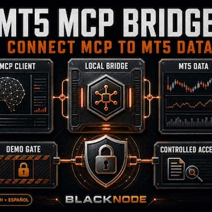 Puede incluir: Una infografía digital titulada MT5 MCP BRIDGE CONNECT MCP TO MT5 DATA. Presenta un icono de escudo central conectado a cajas etiquetadas como MCP CLIENT, LOCAL BRIDGE, MT5 DATA, DEMO GATE y CONTROLLED ACCESS, con el logotipo BLACKNODE abajo.