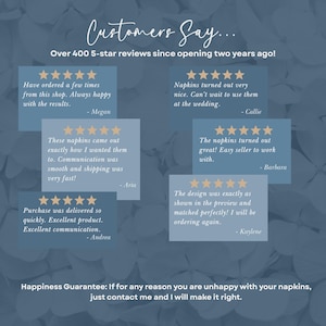 May include: A blue graphic display featuring the text Customers Say... Over 400 5-star reviews since opening two years ago! It includes five customer testimonials with five-star ratings and a Happiness Guarantee statement at the bottom.