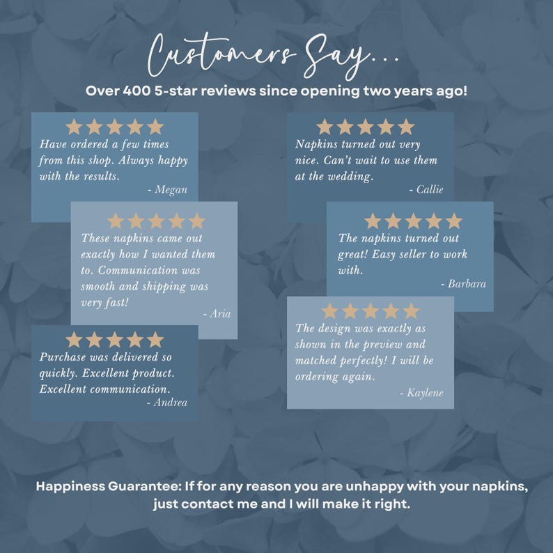 May include: A blue graphic display featuring the text Customers Say... Over 400 5-star reviews since opening two years ago! It includes five customer testimonials with five-star ratings and a Happiness Guarantee statement at the bottom.