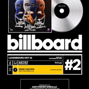 Personalized Billboard Plaque, Song Plaque, Custom Album Plaque, Music Frame Gift, Framed Music Poster, "PRINT" Vinyl Record Plaque