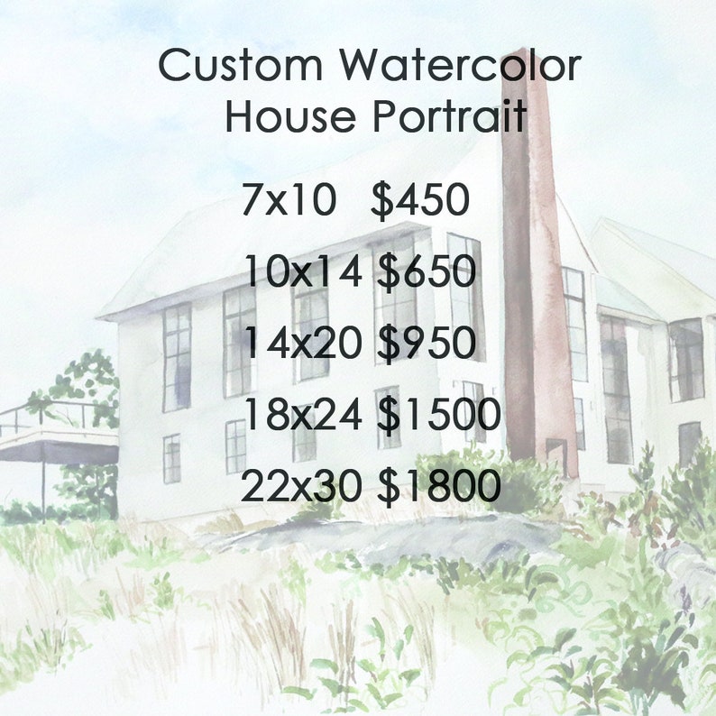 Large Custom House Illustration, Custom House Watercolor Painting, Home Sweet Home Housewarming Gift, 18x24 or 22x30, image 7