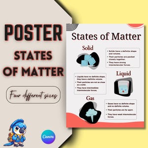 Puede incluir: Un póster colorido con el título "Estados de la materia" e ilustraciones de los tres estados de la materia: sólido, líquido y gaseoso. El póster también incluye una descripción de las propiedades de cada estado de la materia.