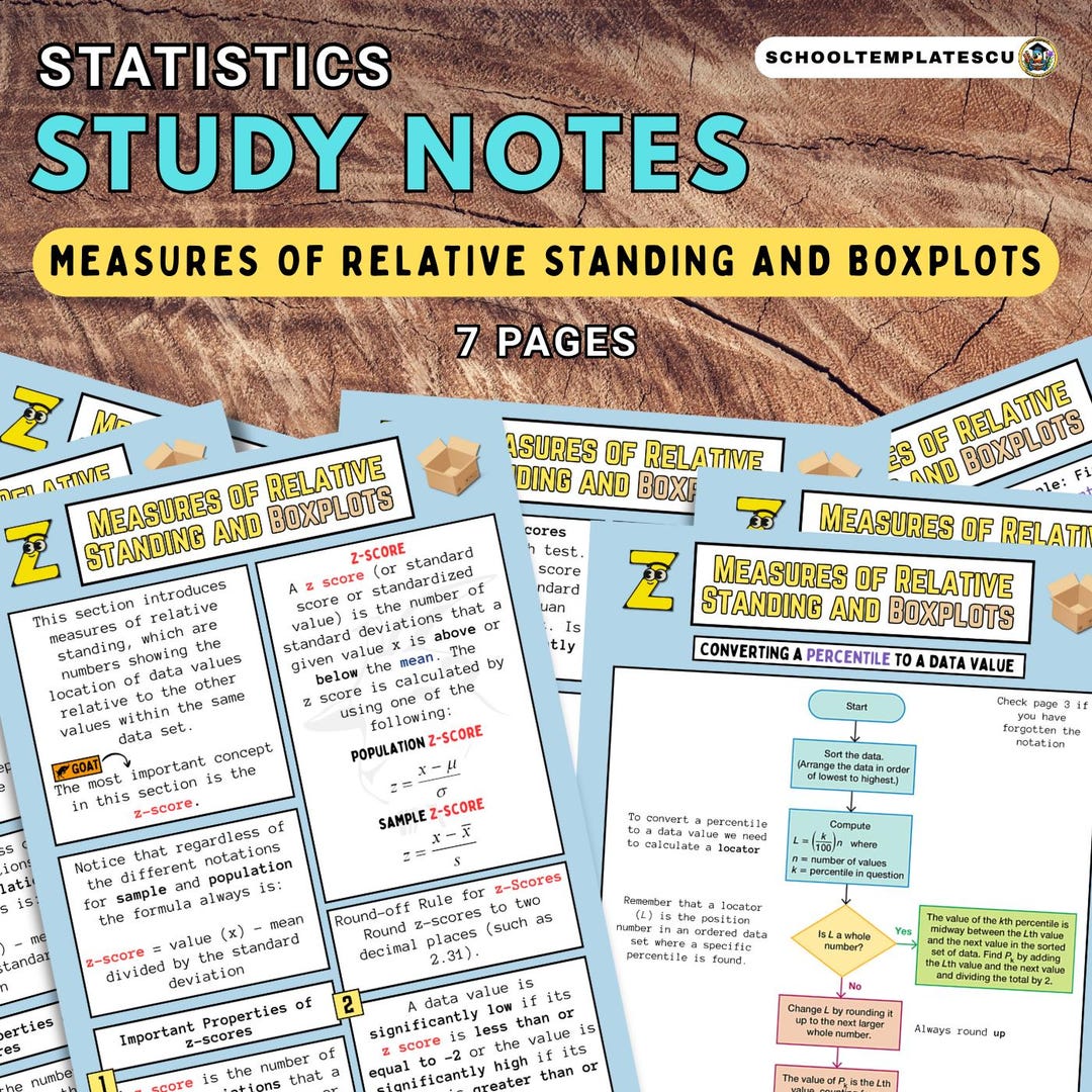 Measures of Relative Standing & Boxplots Notes | Printable Statistics ...