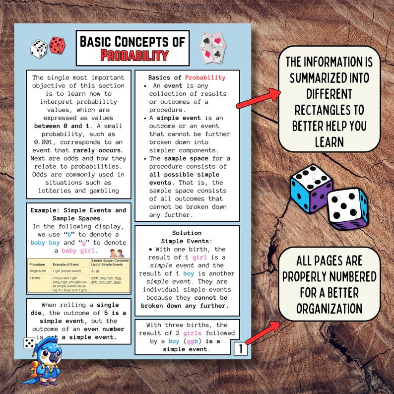 Basic Concepts of Probability | Printable Statistics Notes | 0.05 Rule ...