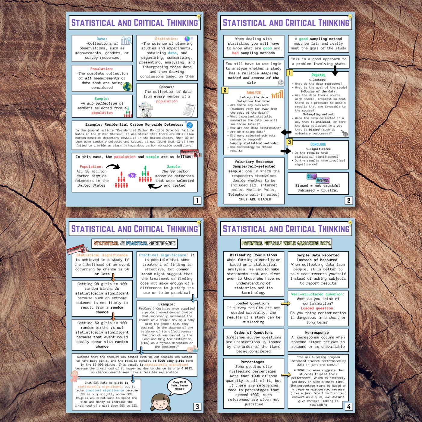 Statistical & Critical Thinking Notes | Printable Statistics Notes | A4 ...