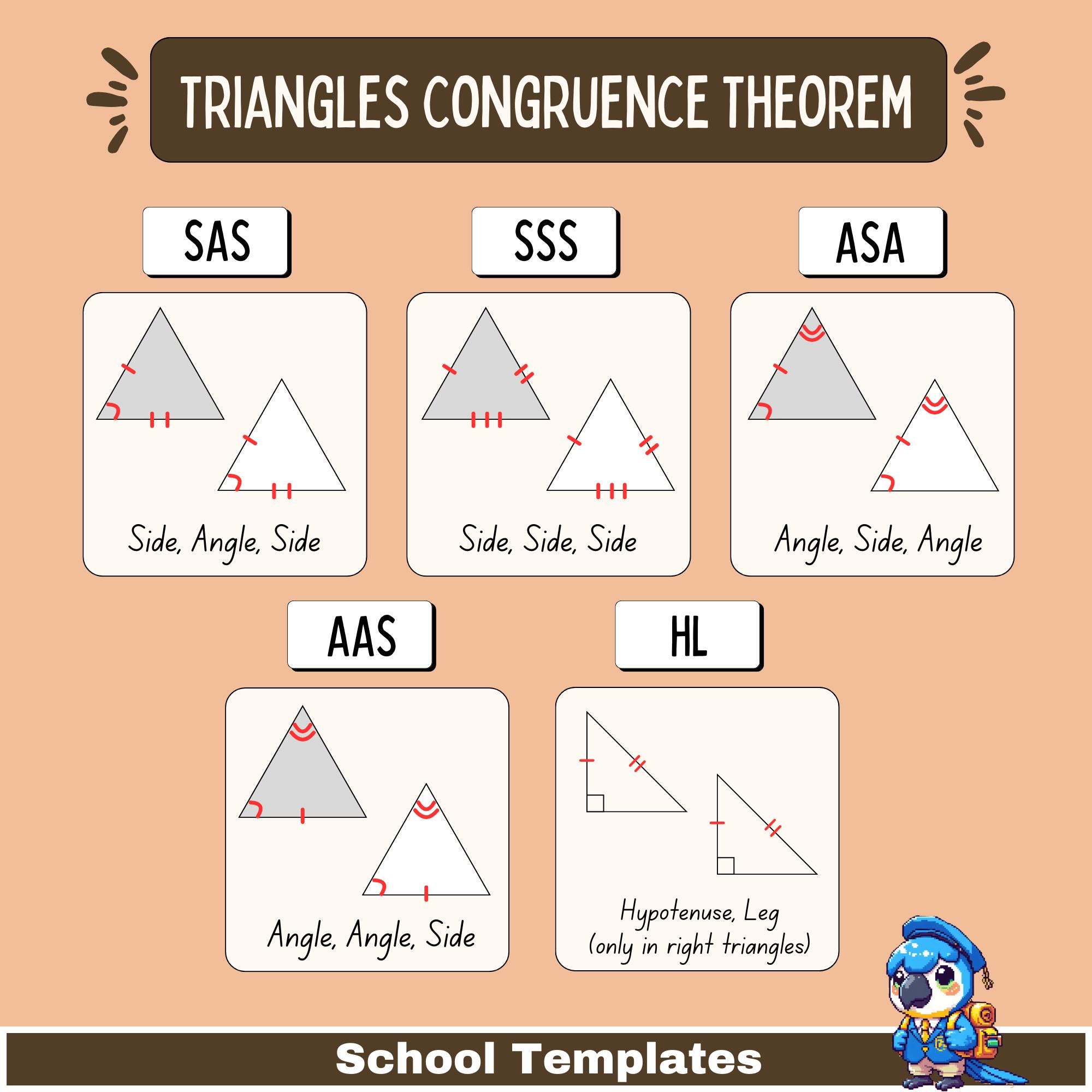 Triangles Congruence Theorems: Geometry Study Notes - A4 Printable (PDF ...