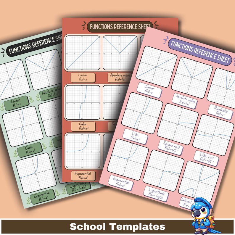 Algebra Parent Functions Reference Sheet: Colorful Math Study Guide (A4 ...