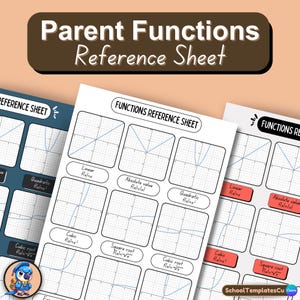 May include: A black and white reference sheet with the title "Parent Functions Reference Sheet". The sheet includes graphs of different parent functions, including linear, absolute value, quadratic, cubic, square root, and cubic root functions.